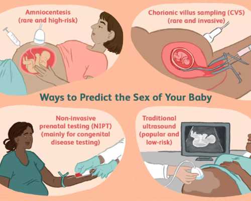 2026年广西试管医院排行？附广西试管婴儿医院及成功率清单