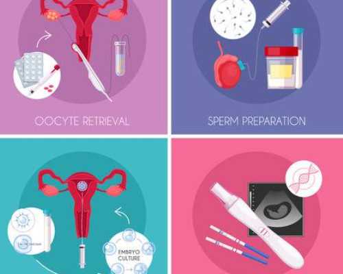 探秘南宁二院试管婴儿:成功率与关键影响因素全解析