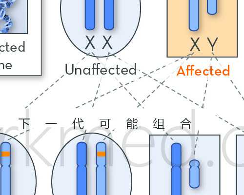 南宁助孕:探秘海口第三代试管婴儿技术与费用解析
